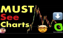 4 MUST See Bitcoin Charts RIGHT NOW