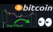 BITCOIN JUST FILLED THE CME GAP!!! EXTREMELY BULLISH SIGNAL?!