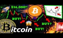 WOW!! BITCOIN to $16k!!? Signal that NAILED the BTC BOTTOM Shows EXACT Time to BUY!