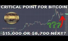Bitcoin Price at CRITICAL POINT! BTC to $15,000 or $8,700 NEXT? Technical Analysis