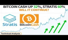Bitcoin Cash up 32%, Stratis 60% - BCH, STRAT & ETH Technical Analysis