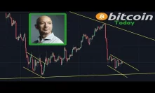 Where Is Bitcoin Heading? Ethereum Technical Analysis | Jeff Bezos, The Richest Man Alive