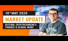 Bitcoin, Cryptocurrency, Finance & Global News - May 10th 2020