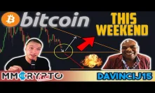 DavinciJ15 - MASSIVE BITCOIN MOVE IS NEAR!!! Daily Close for Bitcoin Price DECISIVE!!