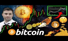 BITCOIN WINDING UP for MASSIVE MOVE!!! Krown’s TOP $BTC PRICE Targets! 