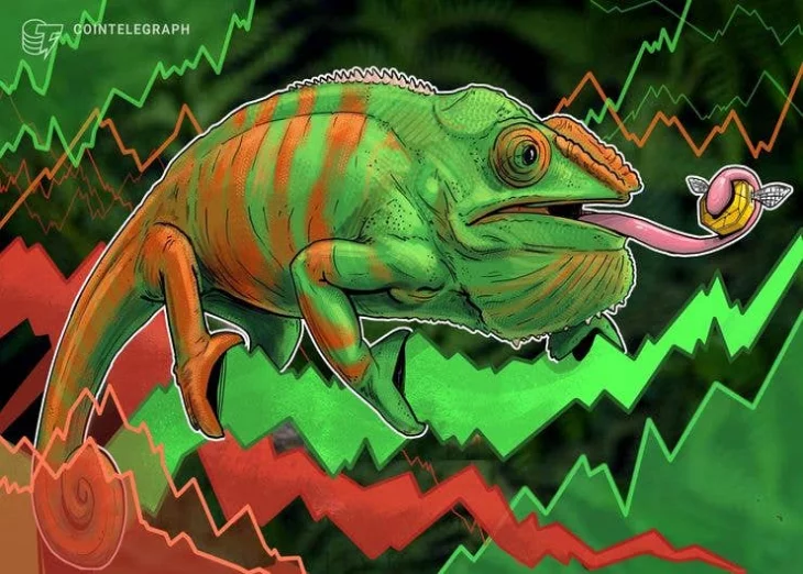 Bitcoin Briefly Breaks Over $4,000, Bitcoin Cash Sees Gains Near 20 Percent on the Day