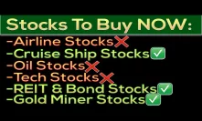 Best Stocks To Buy Now! (after the market drop, cheap prices)