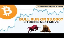 Will Bitcoin Hit $3,000 or Are We Getting Ready For a Bull Run?