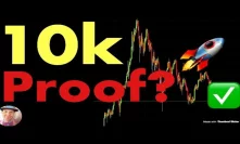 Bitcoin To 10K - Fascinating Proof To Blow Your Mind