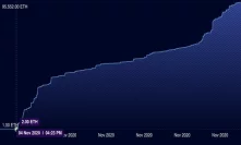 Ethereum 2.0 Deposits Near 100,000 ETH