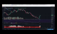 Strong Day in Crypto!  Live Charts Review & Market Update