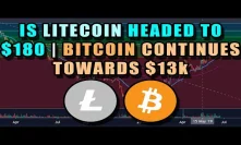 Is LITECOIN Headed To $150? | ALT COIN RUN? | WHAT IS Next LTC Resistance?