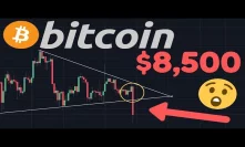 BITCOIN IS FALLING!!!! THE BREAKOUT CAME TODAY! $8,500?? $7,200 Target??!