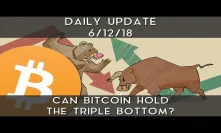 Daily Update (6/12/18) | Can bitcoin hold the triple bottom?
