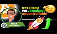 Why Bitcoin WILL breakout uncontrollably amidst FED Unlimited Liquidity Stimulus - BTC Only Markets