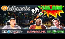 BITCOIN BREAKOUT NOW!! $16,000 BTC December Price Target From Descending Triangle?!