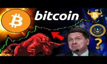 The Bitcoin Bear Market Never Happened?