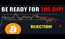 KEY SUPPORT HAS BEEN BROKEN! Bitcoin About To Dip? Should I Buy?