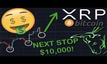 ATTENTION: XRP/RIPPLE & BITCOIN ARE HEADED HIGHER! | MASSIVE VOLUME WILL CAUSE PRICE EXPLOSION!