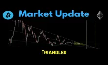Market Update: Triangled