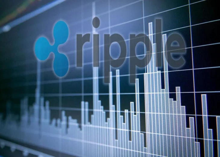Ripple Price Analysis: XRP/USD Could Extend Decline To $0.3300