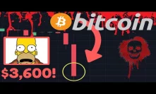 Bitcoin CRASHING BELOW $4,000!! | The Never Ending BLOODBATH! | Key Support BROKEN!