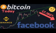 BITCOIN TO $7,180 TO FILL THE GAP?! | NEWS: Facebook Coin LAUNCHING THIS MONTH!! | Binance News