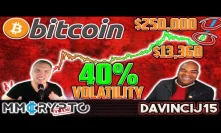 DavinciJ15 - Bitcoin $250’000 & MORE Than 40% VOLATILITY Ahead!!?