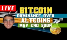 Bitcoin (BTC) Dominance Over Altcoins May End Soon