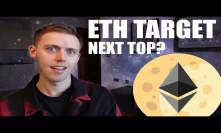 Price Target for ETH at Top of Next Bull Market?