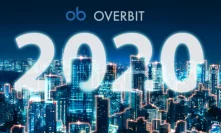OVERBIT Review 2020 - OVERBIT exchange bitcoin derivatives trading