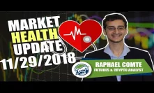Daily Market Health Update 11/29/2018