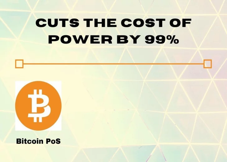 Bitcoin Proof of Stake: BitcoinPoS – BPS