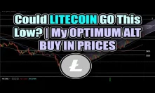 Has LITECOIN Bottomed at $110? | LTC Price | UPCOMING INTERVIEW | BITCOIN BULLISH Recovery?