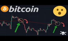 WOW! THIS BITCOIN SUPPORT MUST HOLD!!! Otherwise Expect HUGE BTC CRASH!!