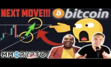 WARNING!!! ALL BITCOIN HOLDERS: BE READY FOR THIS MOVE RIGHT NOW!!!! w. DavinciJ15