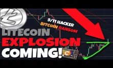 Litecoin EXPLOSION Imminent - Must Know Info.
