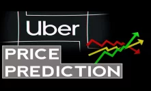 Uber Stock Analysis + Price Prediction In 2020
