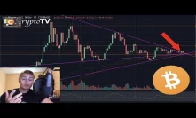 LITECOIN IMMEDIATELY CORRECTS SHOWS SIGNS OF BULLISH UPTREND - CME Launching Bitcoin Options!