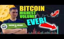 Bitcoin BTC Longs Highest Volume EVER! Bull Market Around The Corner? Price Predictions Today