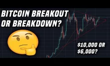 Bitcoin Breakout or Breakdown? | Price coils inward around $8,000