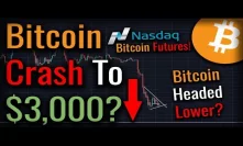 Bitcoin To $3,000? - NASDAQ Launching Bitcoin Futures!!