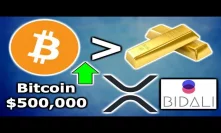 BITCOIN Better Than Gold & Will Go To $500K Says Hedge Fund CEO - XRP Bidali - Victim Wins Case