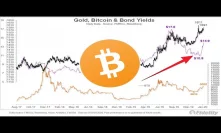 Bitcoin & Gold | The Ultimate Hedges Against Negative Yielding Debt?