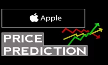 (AAPL) Apple Stock Analysis + Price Prediction In 2020