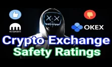 Market Roundup / Crypto Exchange Risk Ratings / Poloniex Trades BCH Fork