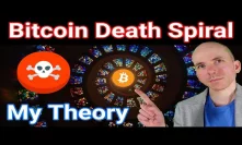 My Bitcoin Death Spiral Theory (Worst Case Scenario)