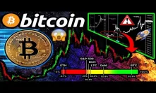 BITCOIN HEATING UP!!?… or BACK to $7.5k? What to REALISTICALLY Expect THIS Halving