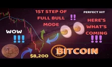BITCOIN ENTERS EXPLOSIVE AREA!! 8.2K TARGET HIT BUT WHAT HAPPENS NEXT IS CRUCIAL | MUST SEE ~ NO WAY