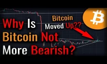 Is The Bottom In For Bitcoin Or Are We Headed Lower?